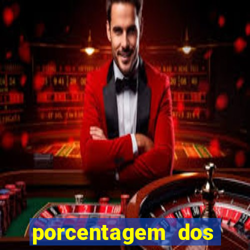 porcentagem dos jogos slots que pagam